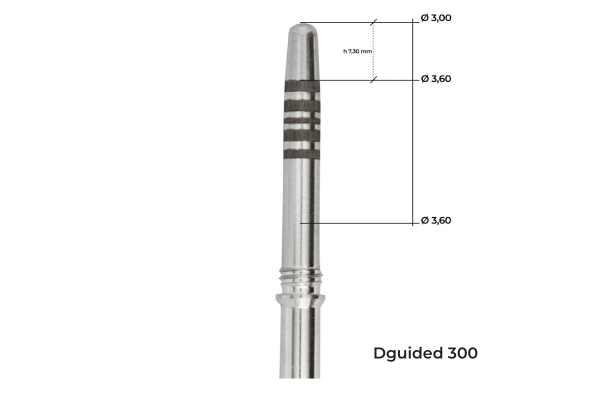 Dynamic Guide Standard Kit