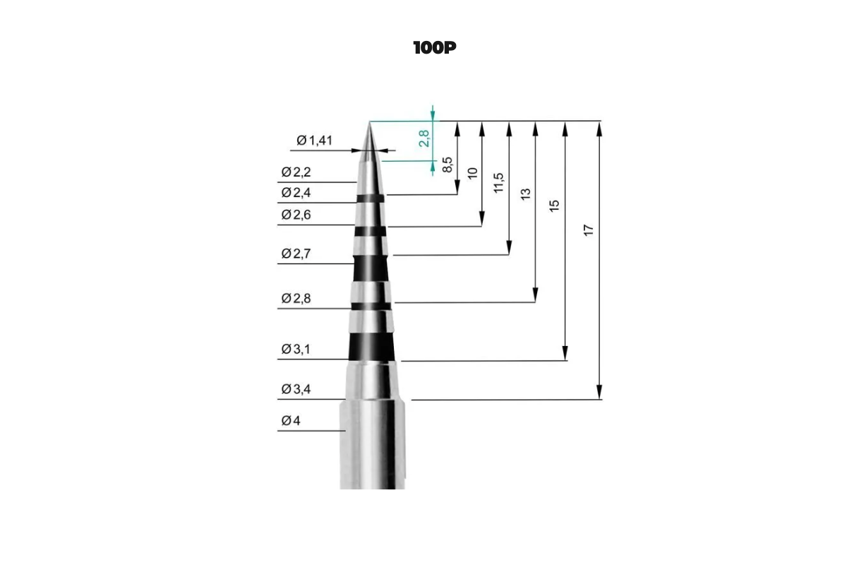 Easy-in Osteotomer