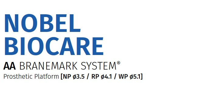 Nobel Biocare Branemark System