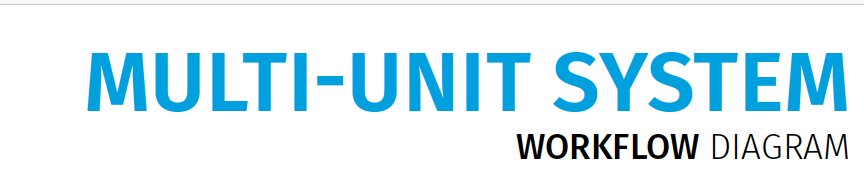Multi-Unit System