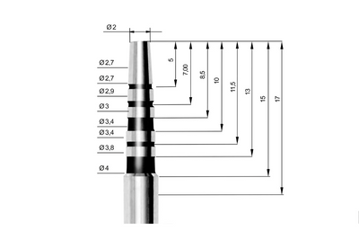Easy-in Osteotomer