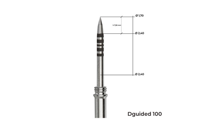 Dynamic Guide Standard Kit
