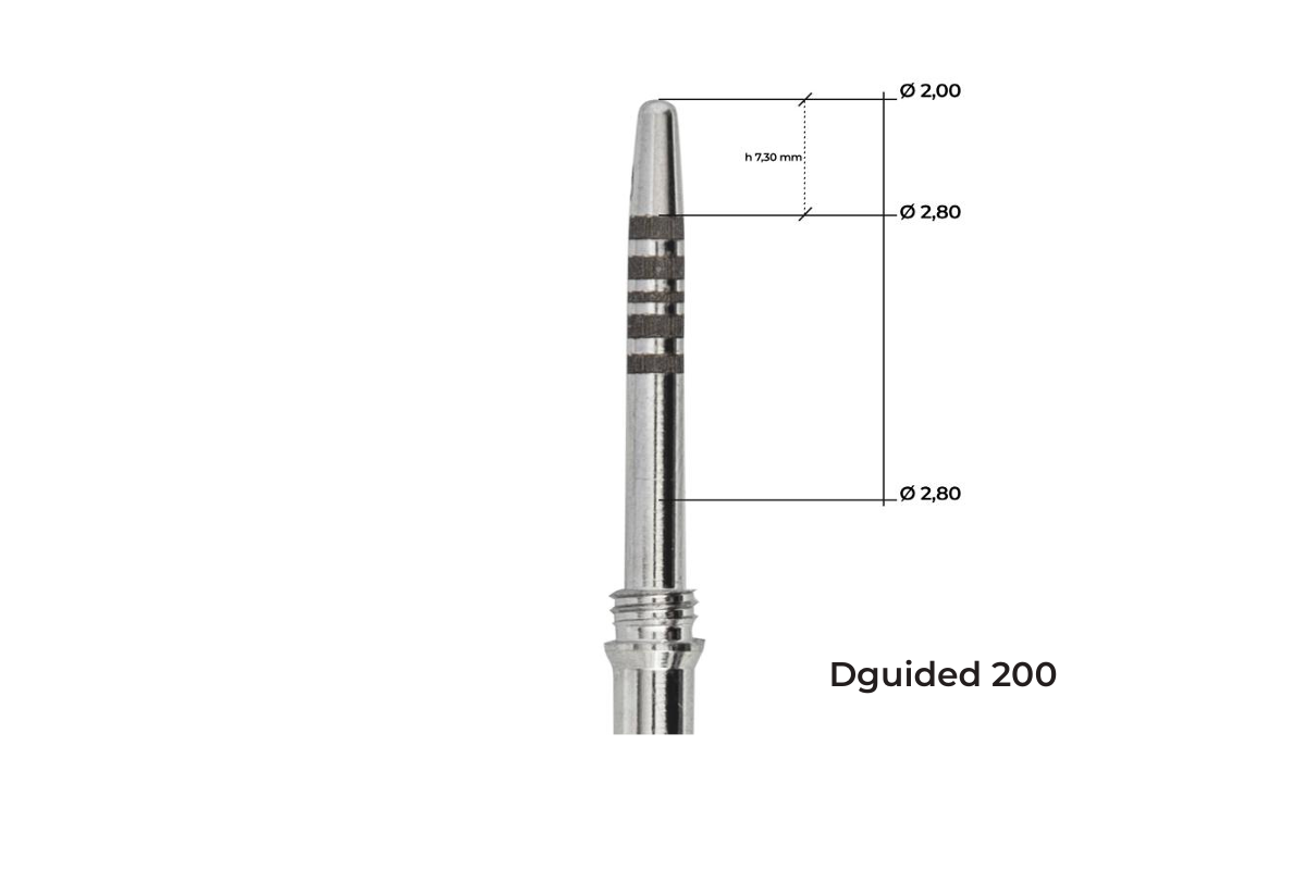 Dynamic Guide Standard Kit
