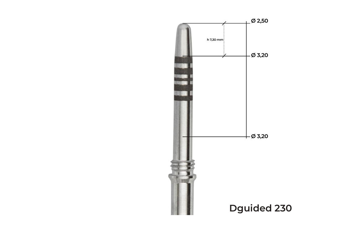 Dynamic Guide Standard Kit