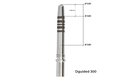 Dynamic Guide Standard Kit