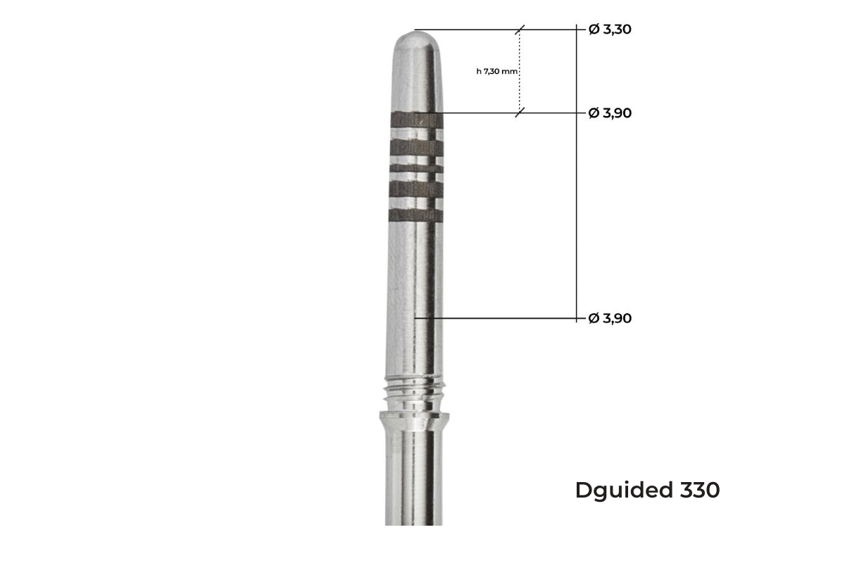 Dynamic Guide Standard Kit