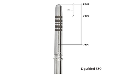 Dynamic Guide Standard Kit