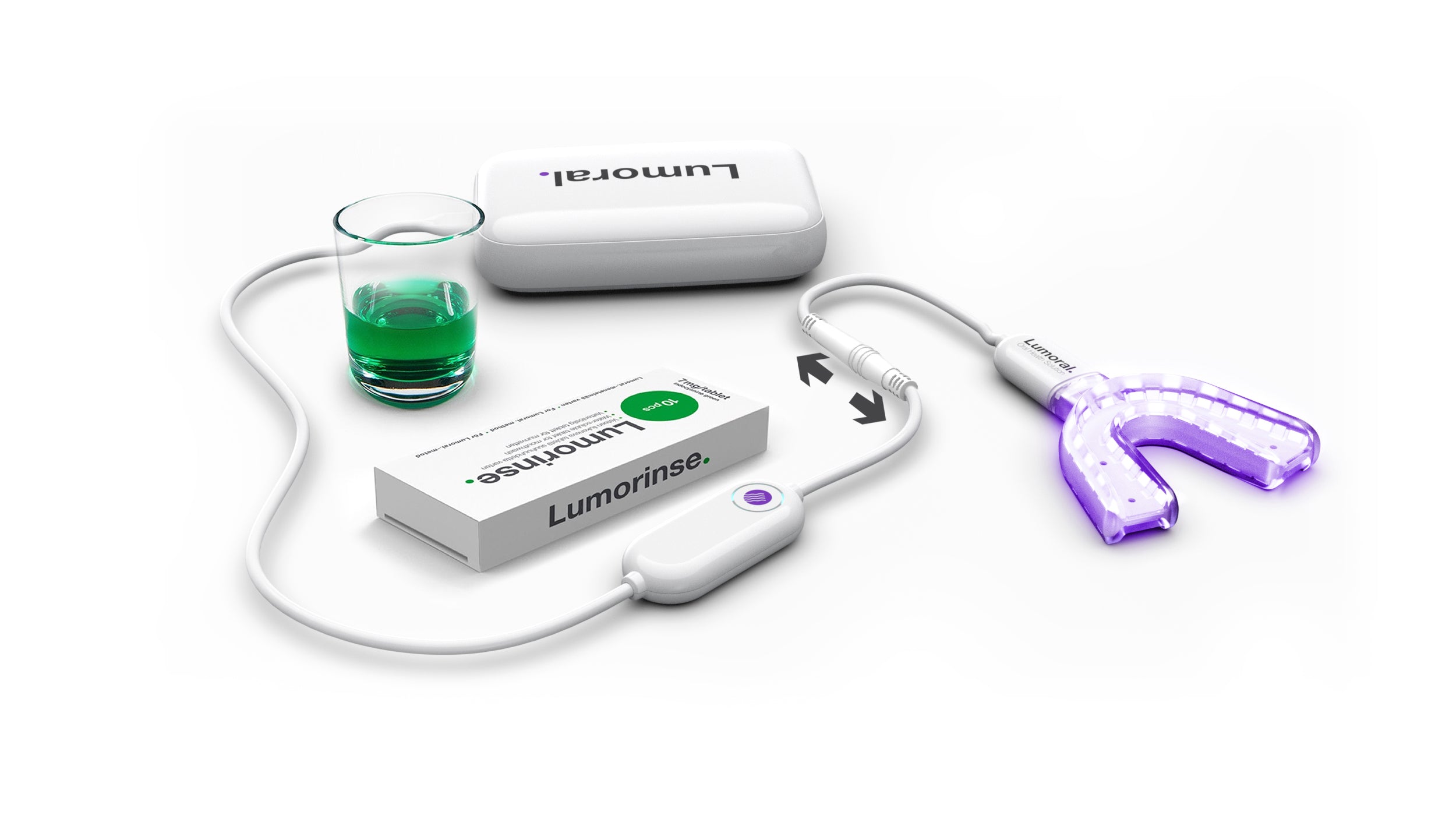 Lumoral® klinikmodel