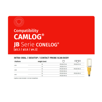 Camlog Conelog®