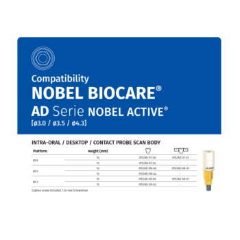 Nobel Active